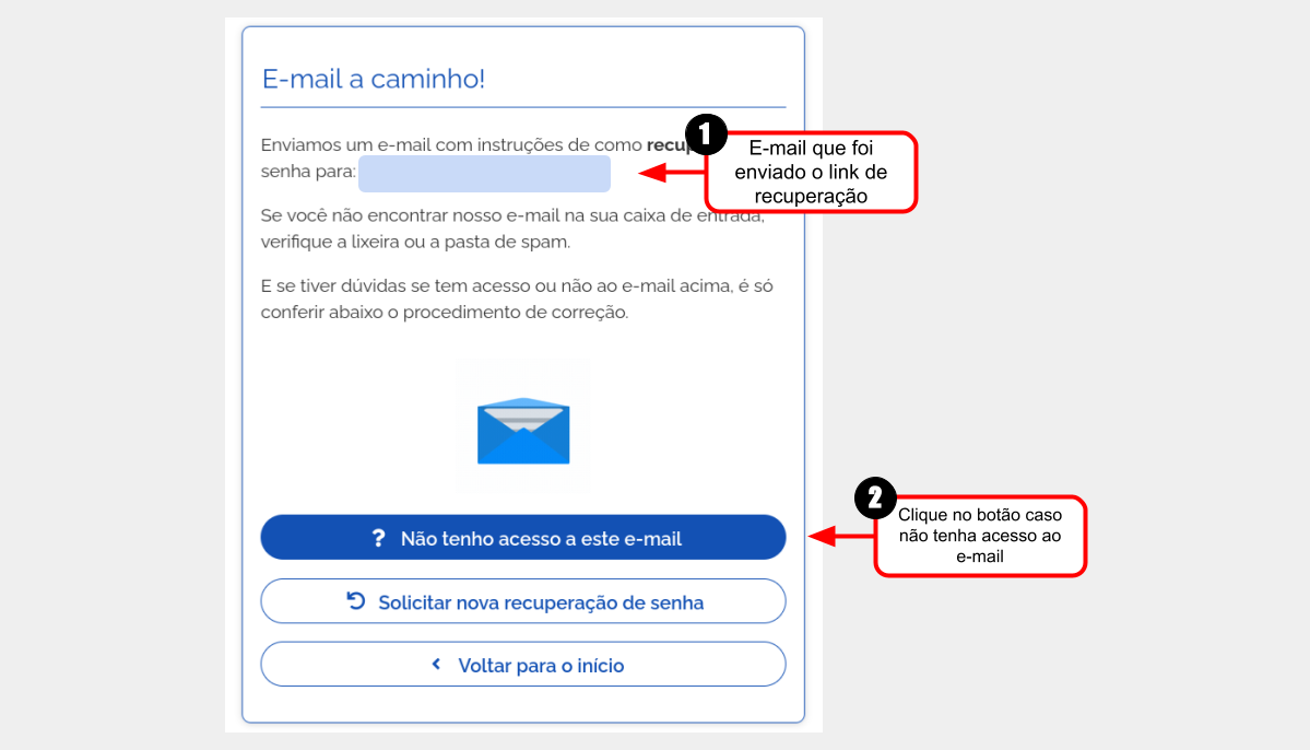 3 Recuperação de Senha